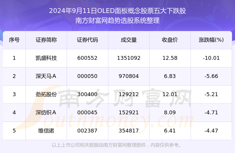 天天开澳门天天开奖历史记录,系统解答解释定义_苹果版38.662