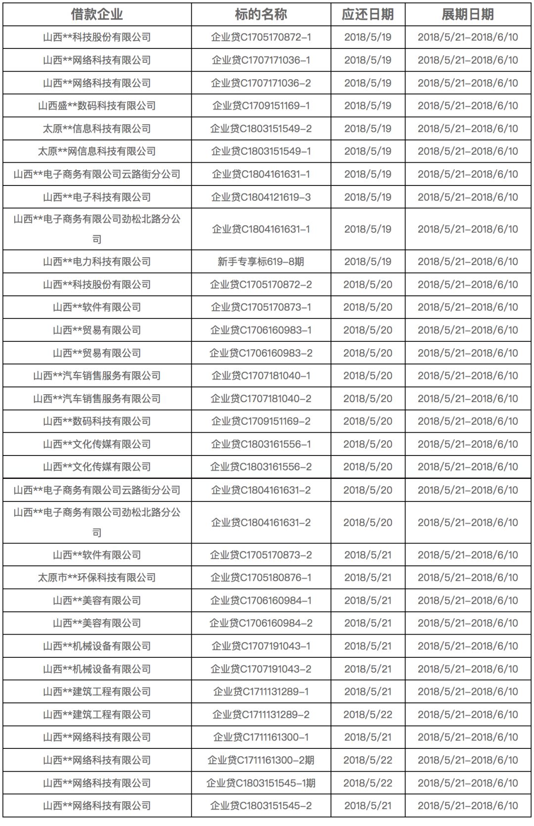 2024澳门天天开好彩大全正版优势评测,高效计划分析实施_模拟版22.18