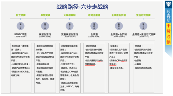 49图库图片+资料,持续设计解析策略_soft85.211