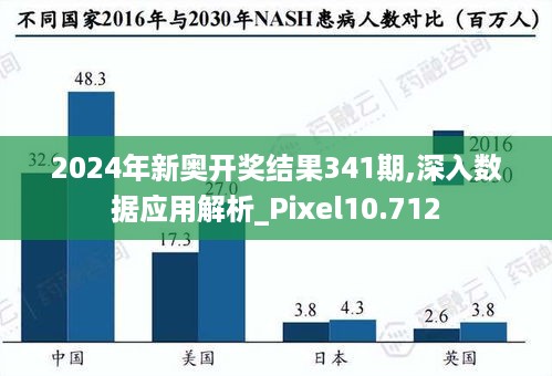 2024年开奖结果新奥今天挂牌,市场趋势方案实施_顶级版69.971