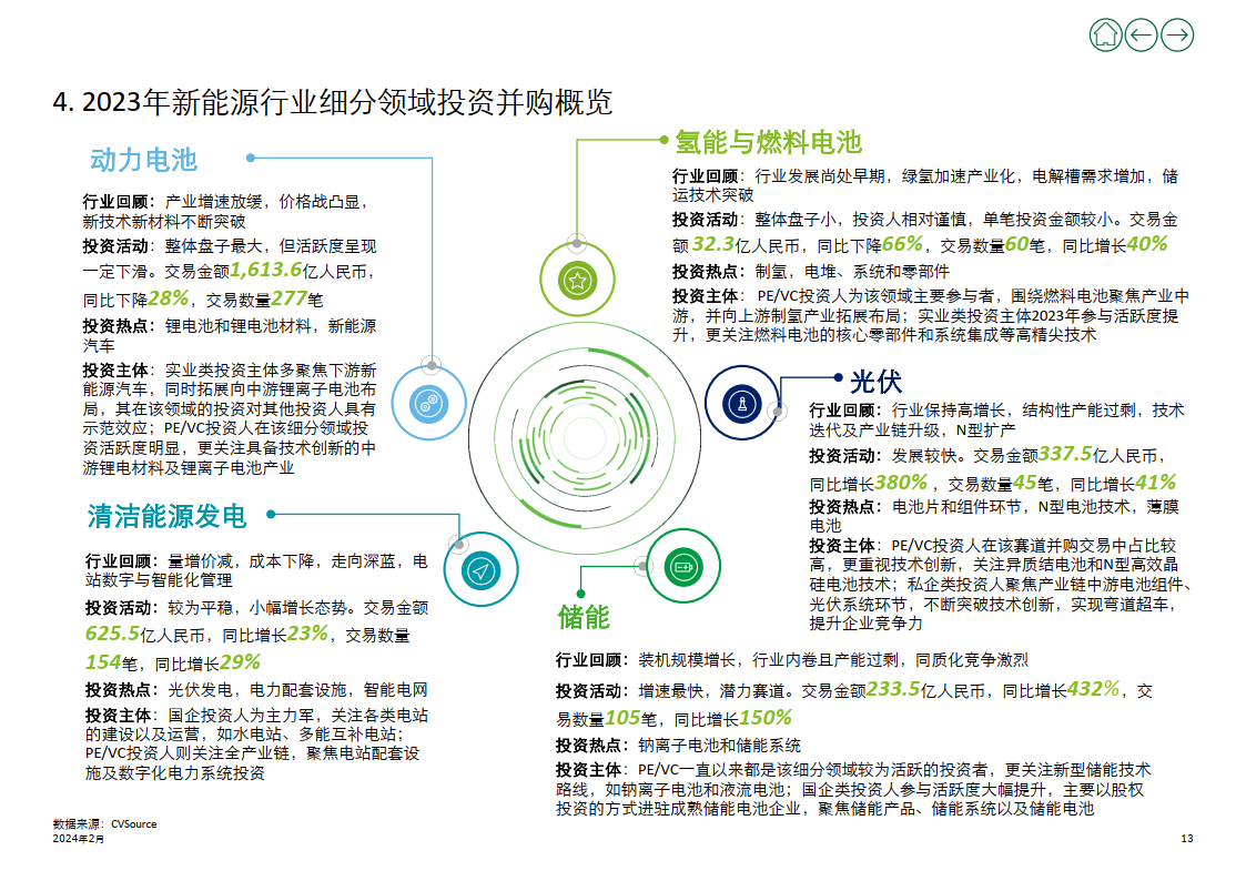 新奥门内部资料精准大全,深层策略设计解析_soft21.197