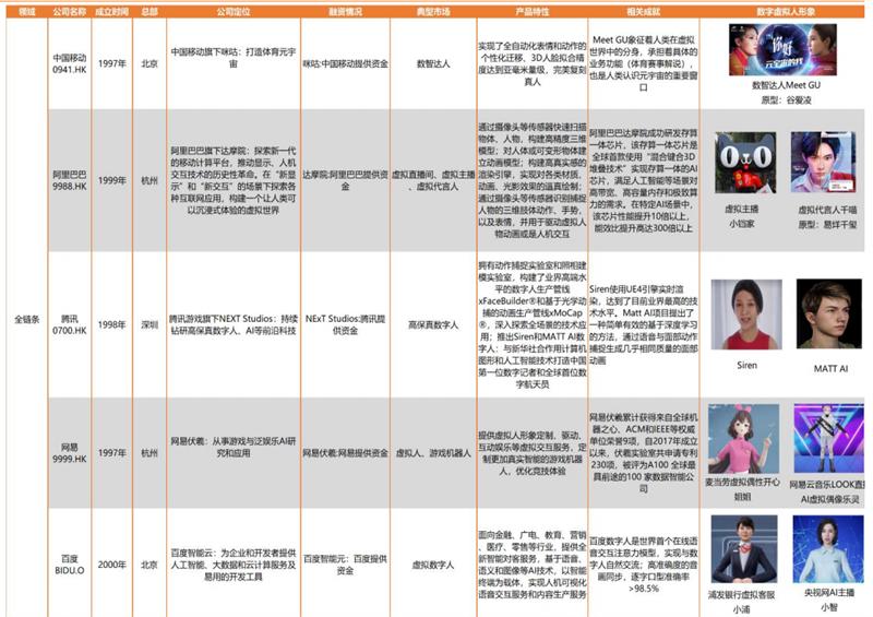 新澳天天开奖免费资料,深度分析解释定义_HDR15.805