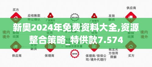 2024新奥免费资料,实效解读性策略_复刻版53.205