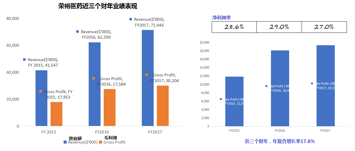 新澳最新最快资料新澳60期,深入解析数据设计_HT21.91