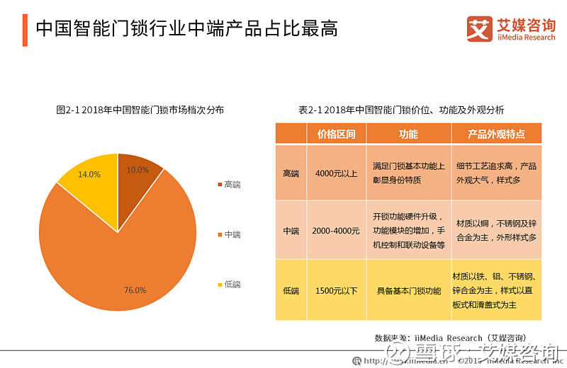 新奥门内部资料精准大全,深入应用解析数据_冒险款92.926