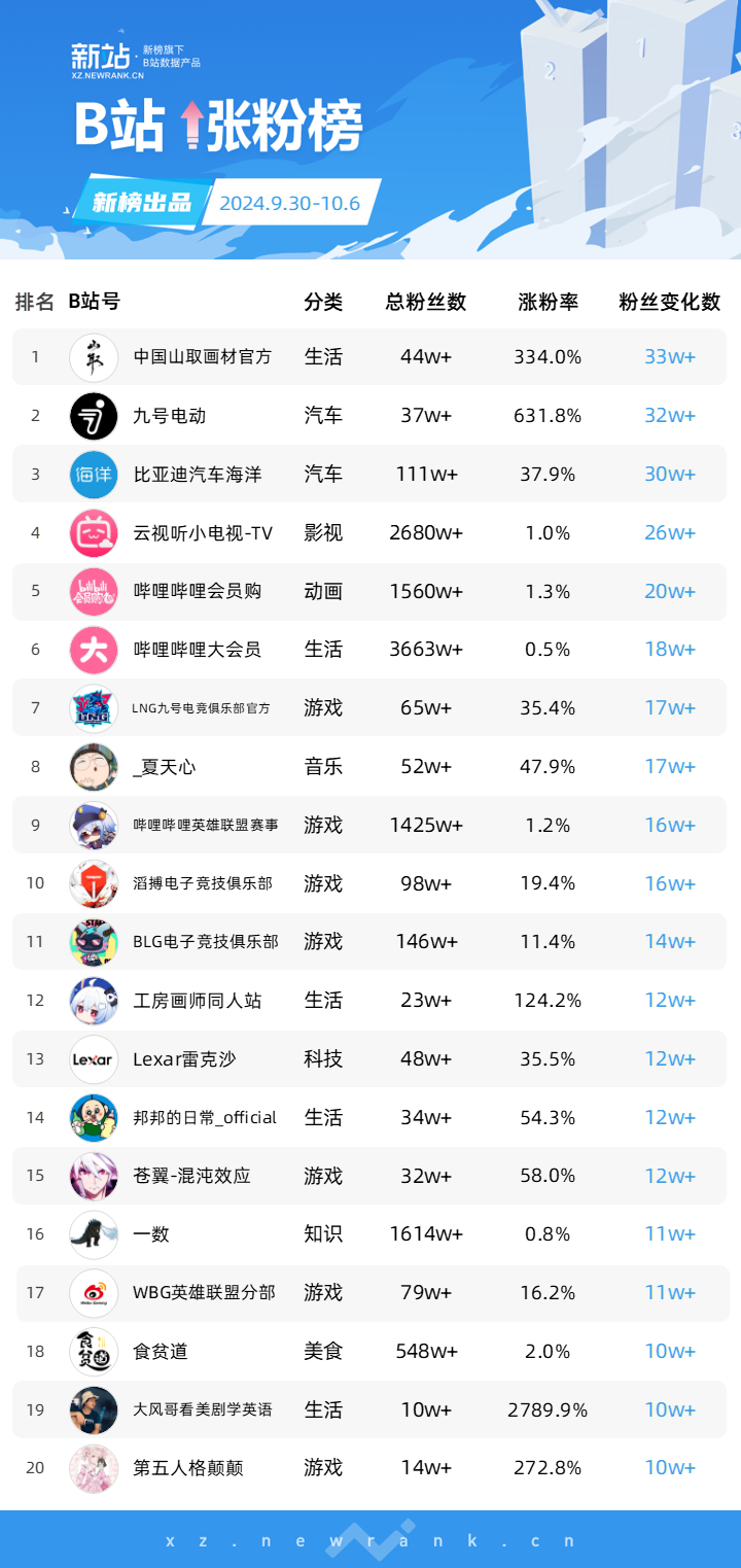 黄大仙免费资料大全最新,数据驱动执行方案_R版94.961