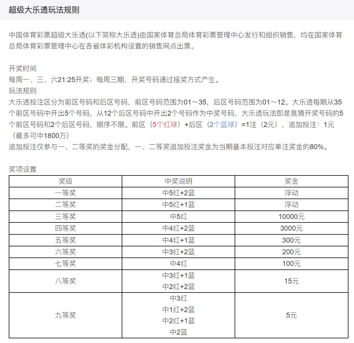 新澳门天天开奖澳门开奖直播,稳定设计解析策略_WearOS40.65