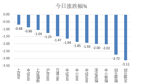 新澳天天开奖资料,实地解读说明_户外版97.269