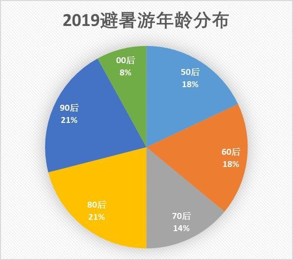 4949澳门最快开奖结果,深层设计数据策略_特供版81.448