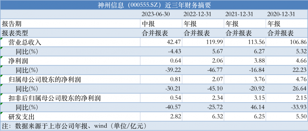 新澳门天夭好彩免费大全新闻,安全性计划解析_特别款91.222