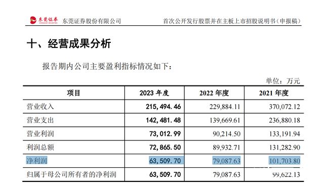 2024新澳门今晚开奖号码和香港,实地解析说明_bundle11.704