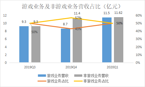 今晚澳门特马开什么今晚四不像,实地验证数据策略_云端版29.178