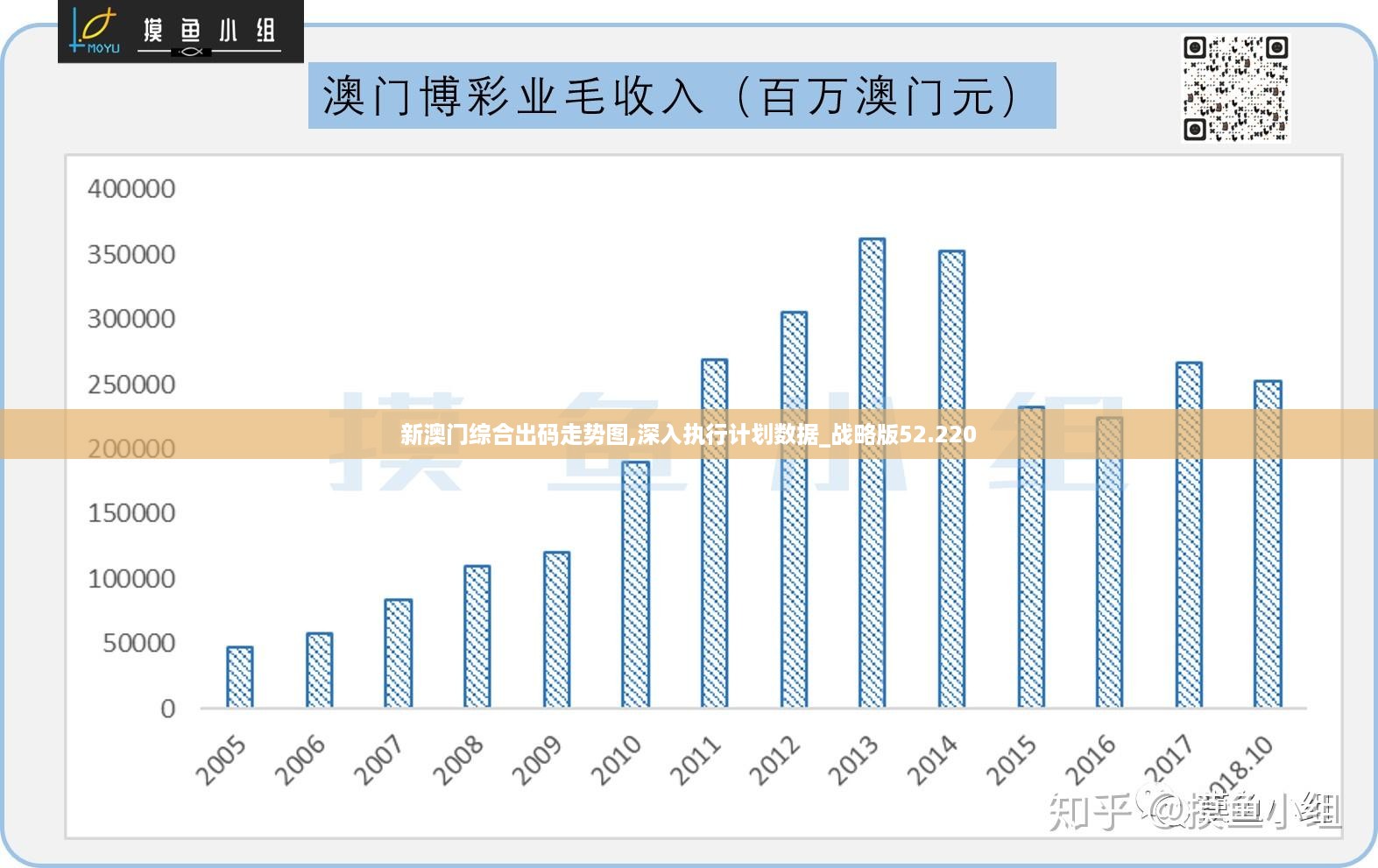 2024新邃门正版免费资本车,持续解析方案_安卓版94.614