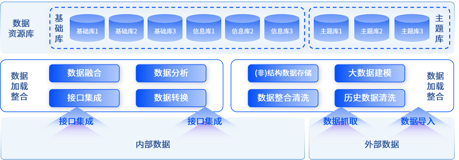 香港黄大仙综合资料大全,数据分析解释定义_开发版90.989