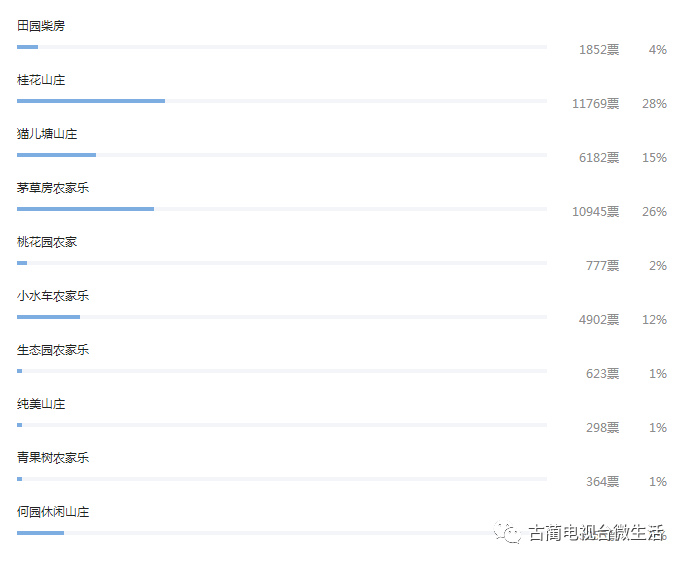 新澳今晚开什么特马仙传,完善的机制评估_网红版65.532