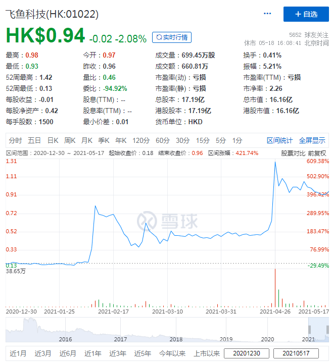 澳彩精准资料免费长期公开,科学分析解释定义_Advance94.631