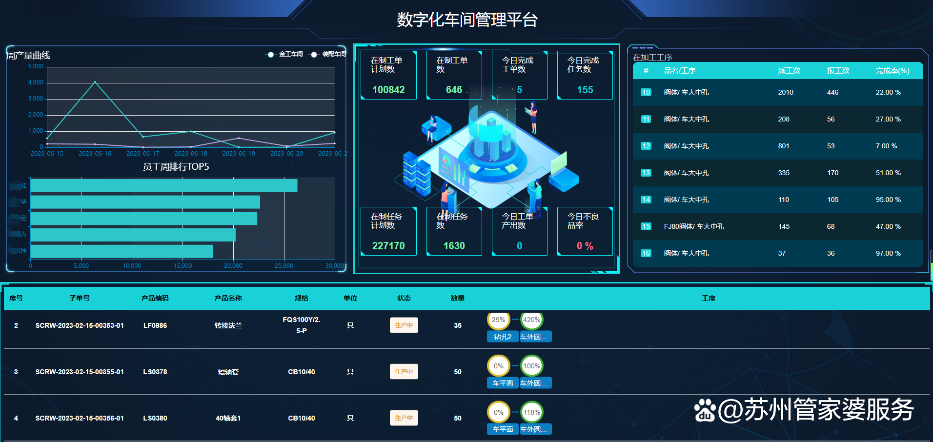 管家婆一肖一码,实地研究数据应用_HT20.625