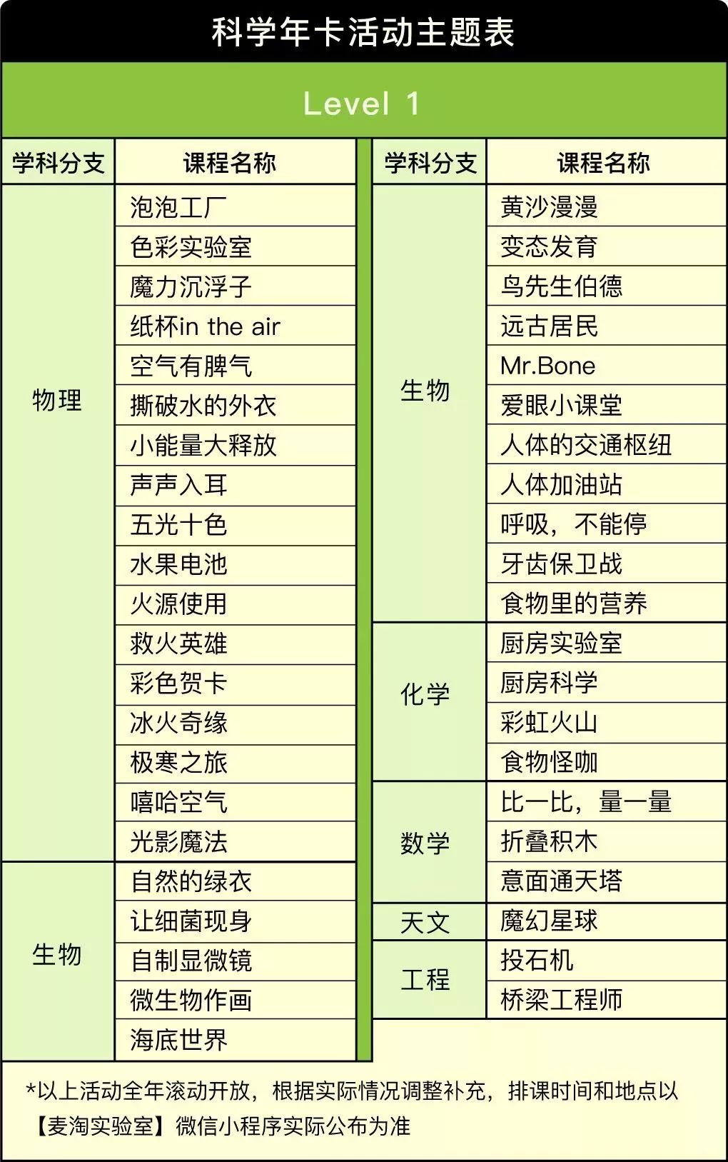 二四六天天免费资料结果,科学数据解释定义_GM版52.61