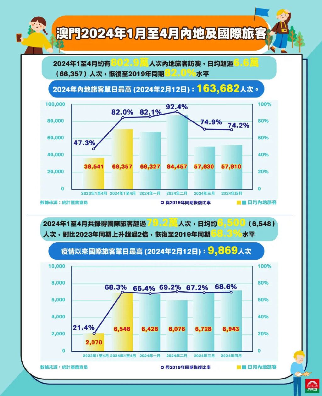 新澳门2024年正版免费公开,综合性计划定义评估_Hybrid66.856