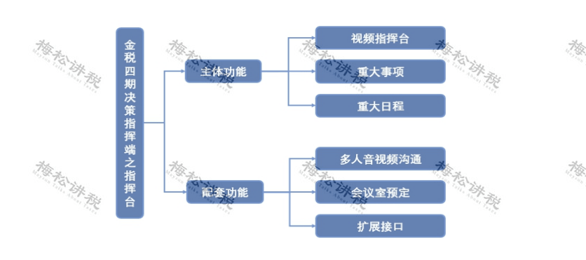 新澳好彩免费资料查询最新,全面实施数据策略_VR45.586