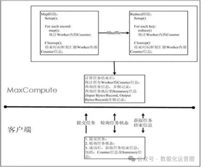 新澳精准资料免费提供4949期,实时数据解释定义_Max86.208