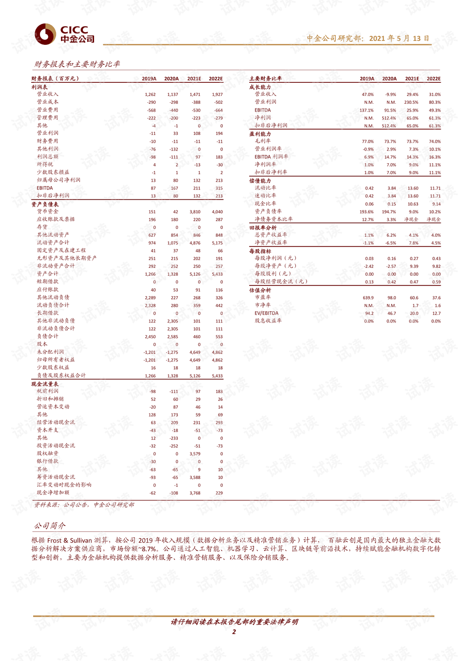 2004新澳门天天开好彩大全正版,经济性执行方案剖析_D版97.699