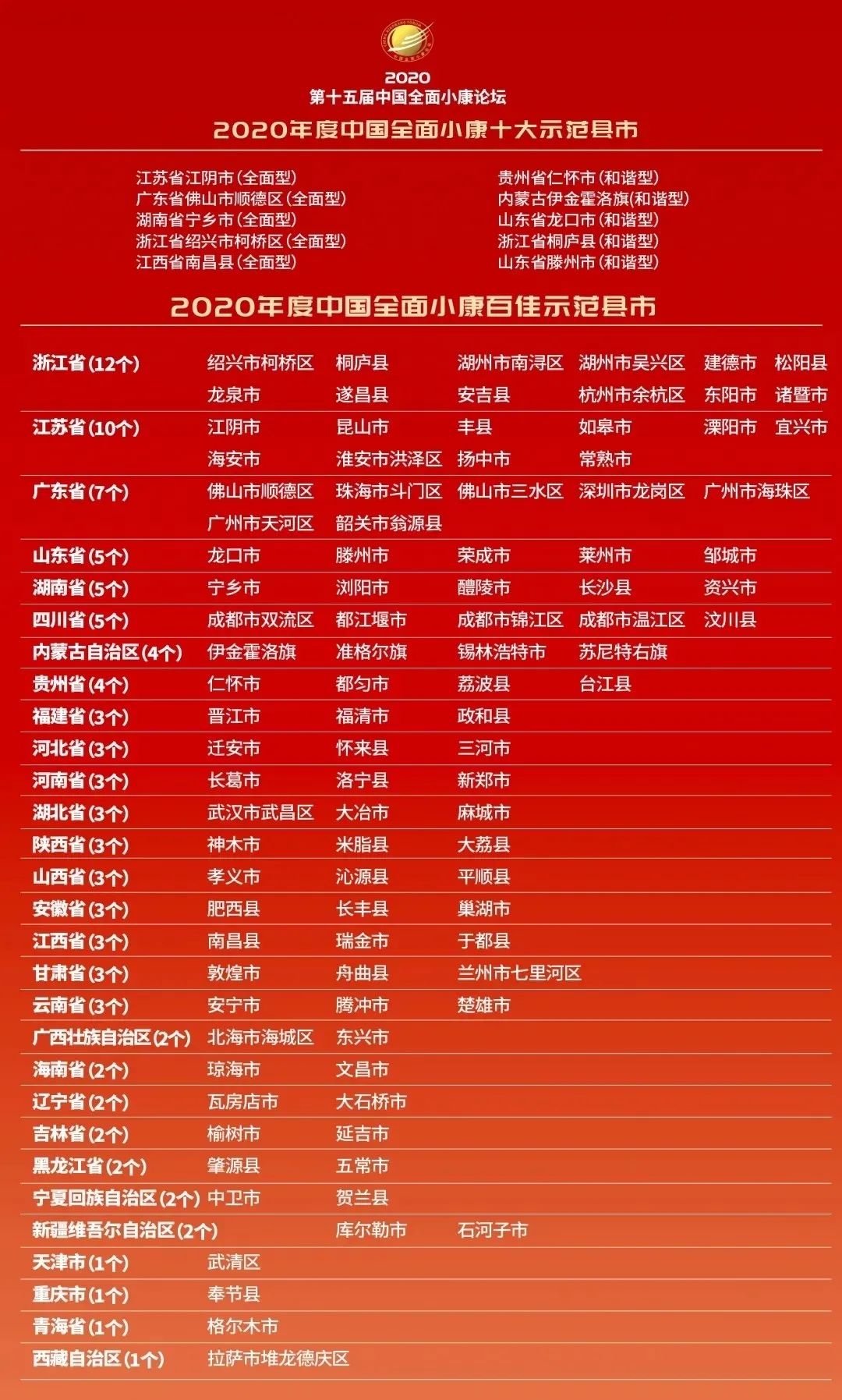 2024澳门天天开好彩大全最新版本下载,全面数据分析实施_冒险版37.818