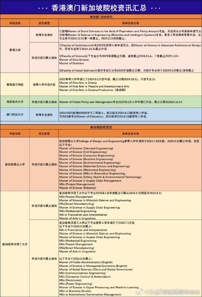 最精准澳门内部资料,快速落实响应方案_Galaxy37.712