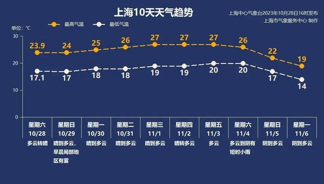 新澳资料免费精准期期准,权威解读说明_Prime45.162