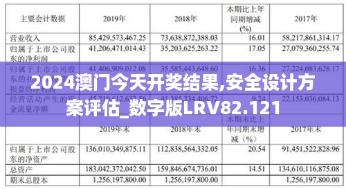 2024澳门免费资料,正版资料,数据设计驱动策略_X37.559