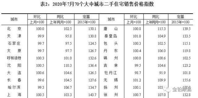 澳门三中三码精准100%,实践分析解释定义_特别版48.870