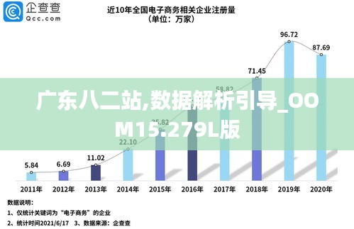 广东八二站82953ccm,前沿说明评估_DP90.939