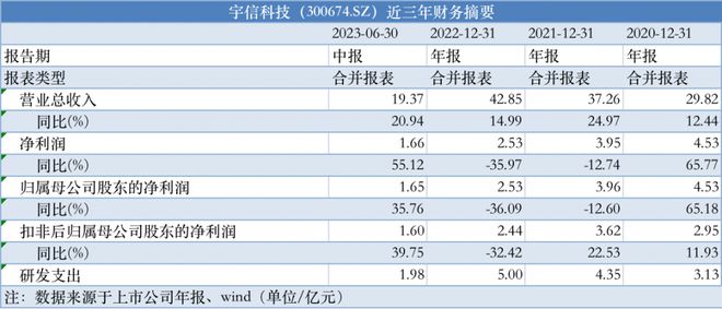 2024新奥资料免费49图库,稳定解析策略_安卓款96.217