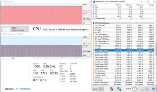 澳门一码一码100准确,实地执行数据分析_Surface61.639