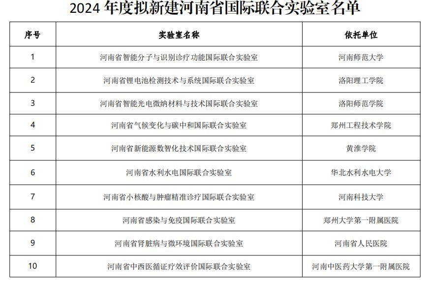 2024年正版资料大全,专业执行问题_黄金版39.711