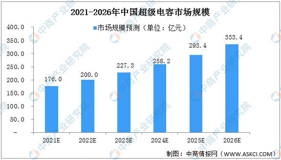 澳彩免费资料大全新奥,数据支持计划解析_策略版58.168