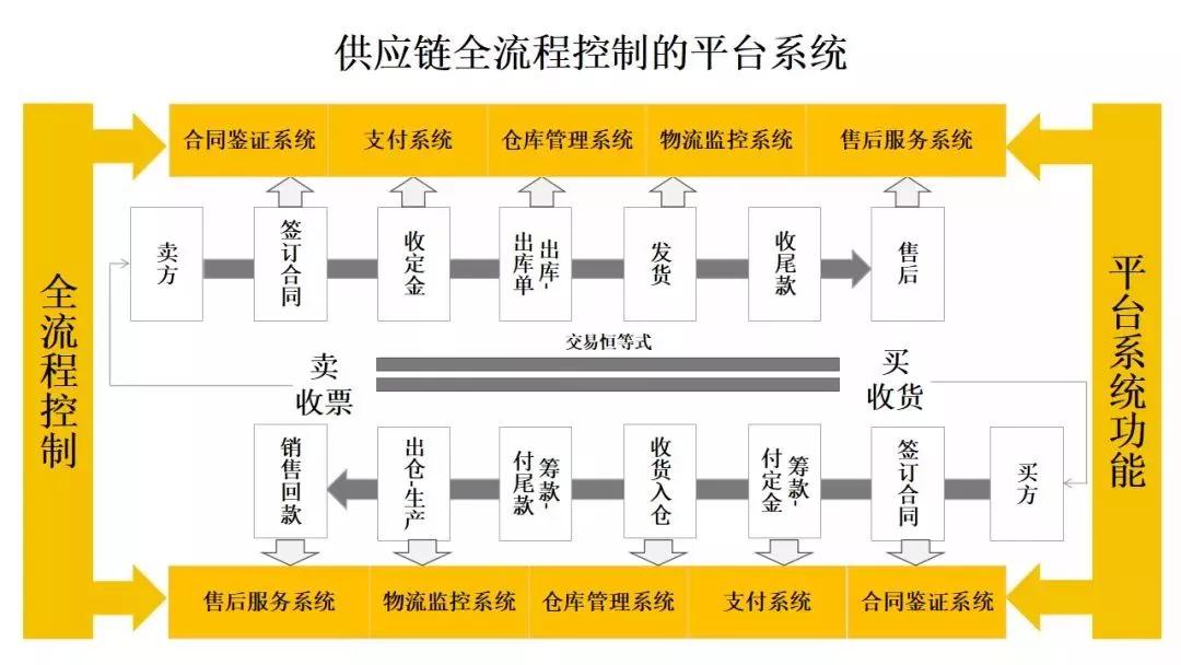 79456濠江论坛最新版本更新内容,高效计划分析实施_尊享版49.257