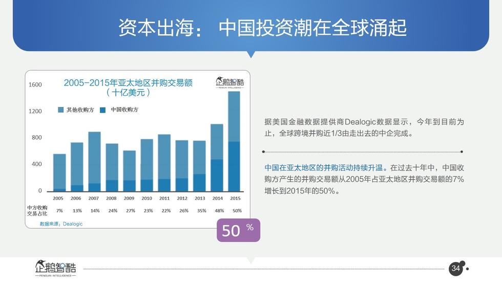 新澳2024年免资料费,深入数据执行方案_安卓81.882