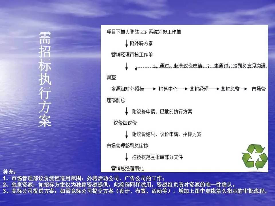 新澳六最准精彩资料,标准化流程评估_FHD72.240