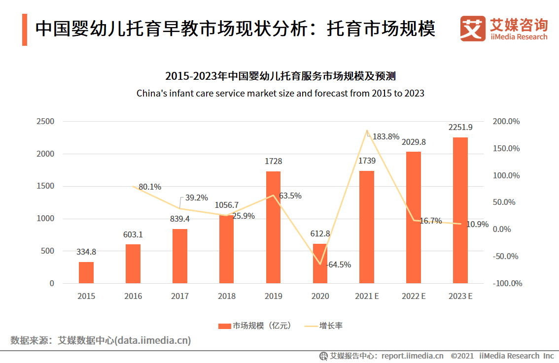 2024新奥天天免费资料53期,现状解答解释定义_战略版42.405