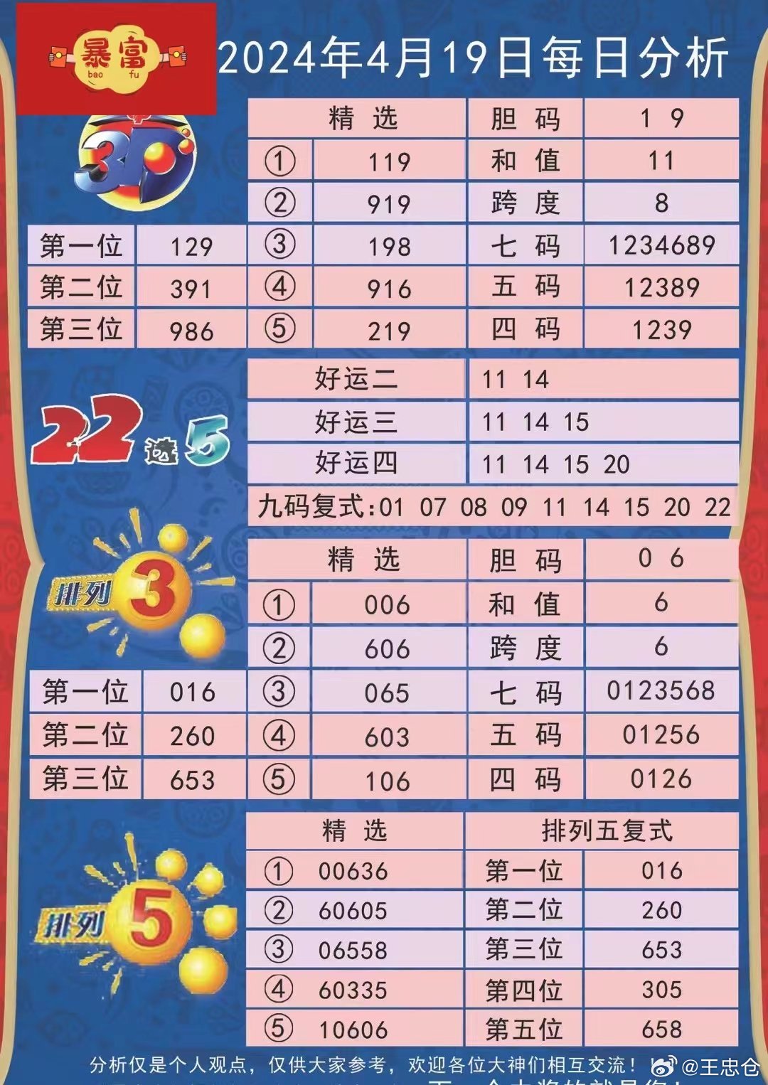 2024年港彩开奖结果,快速解答方案解析_钱包版95.509