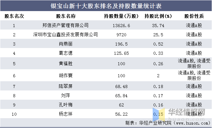 新澳门管家婆一码一肖一特一中,收益解析说明_SHD25.811