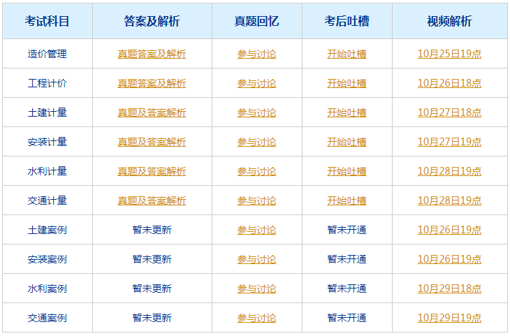 2024澳门六今晚开奖结果,涵盖了广泛的解释落实方法_战略版53.379