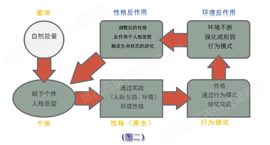 新澳精选资料免费提供,完善的执行机制分析_NE版90.555