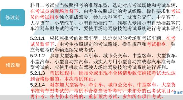 新澳天天开奖资料大全最新5,涵盖了广泛的解释落实方法_V254.592