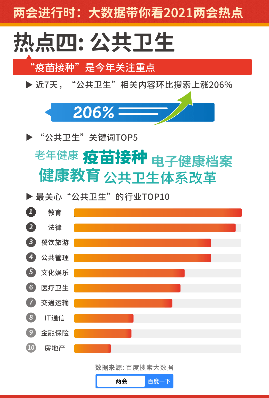 新奥天天精准资料大全,数据分析说明_tShop50.566