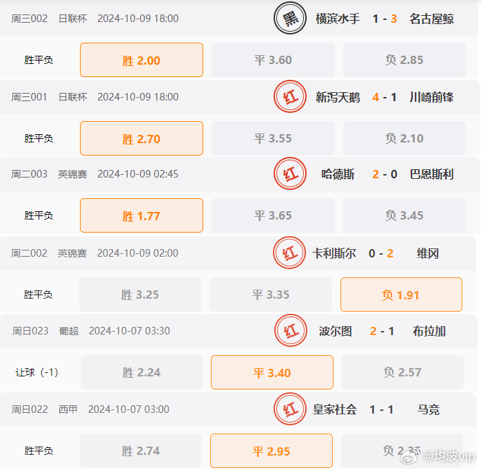 626969澳彩资料2024年,深度解析数据应用_免费版89.479