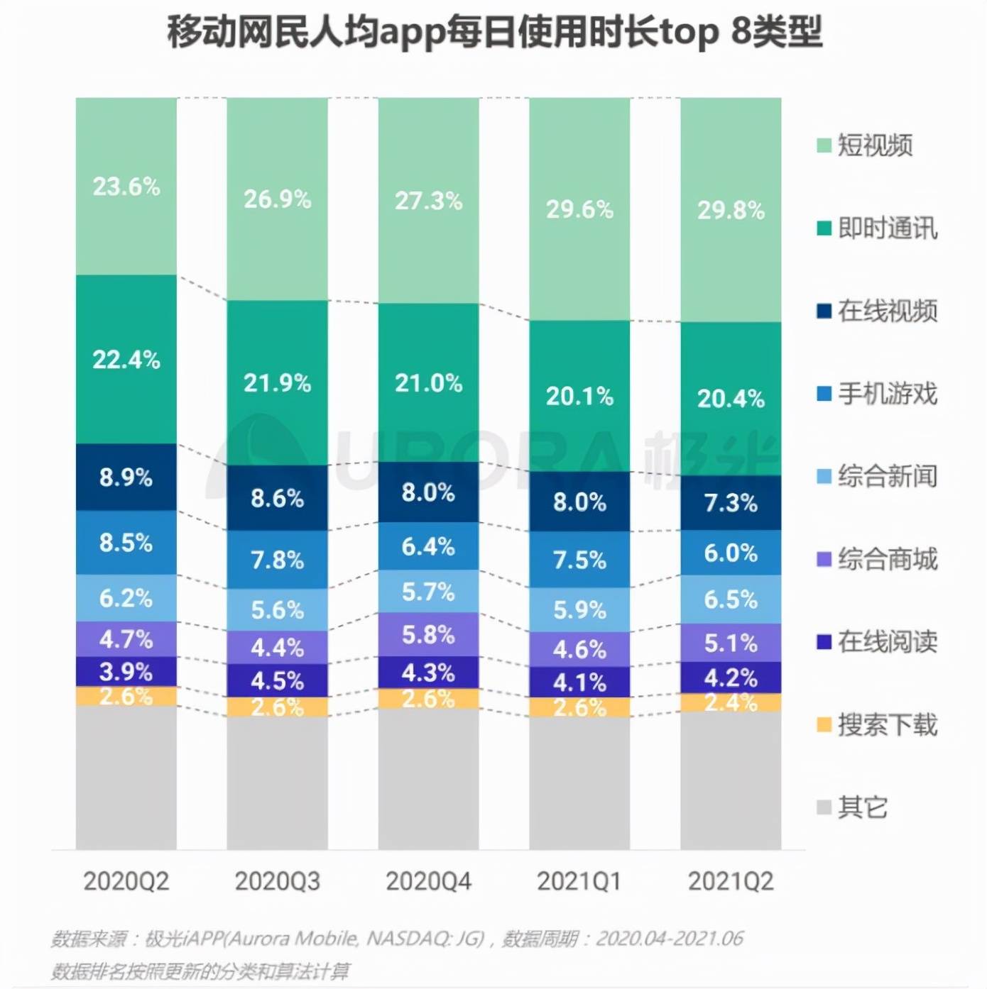 2024新澳天天开奖记录,真实解析数据_W15.56