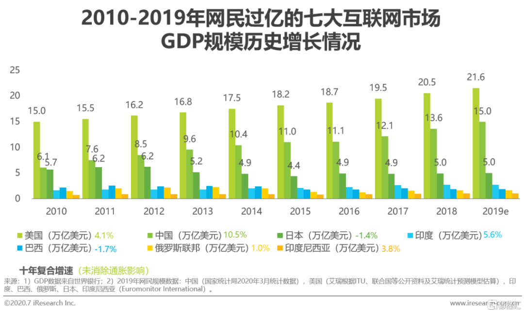 2024新澳门正版免费资本车,数据分析引导决策_定制版95.905