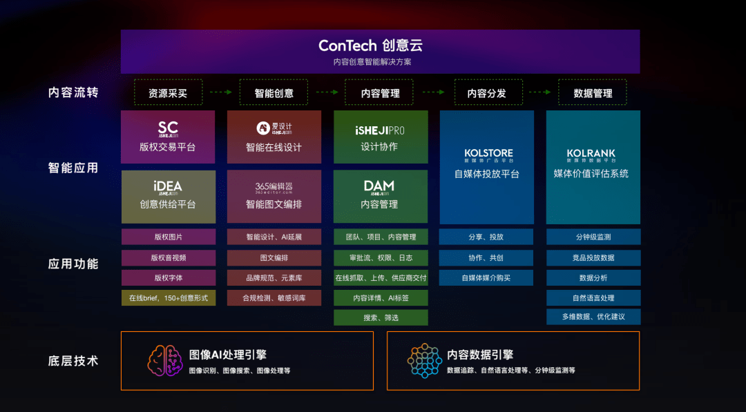 白小姐资料大全+正版资料白小姐奇缘四肖,迅捷解答方案设计_升级版71.100